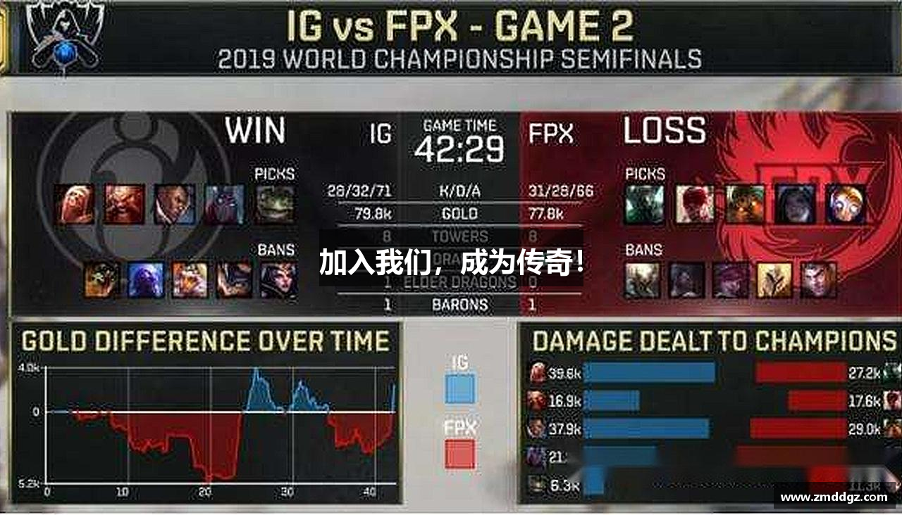 加入我们，成为传奇！